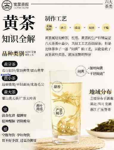 州黄属于什么茶种类，探秘州黄：它属于哪种茶种类？