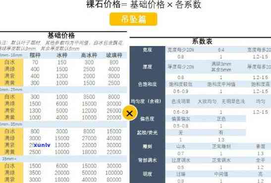 最新宣化翡翠原石价格表，详尽收录各类原石价格