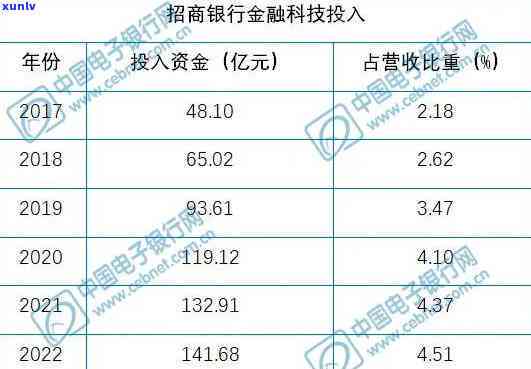 做了三年的经历新闻怎么写-做了三年的经历新闻怎么写文案