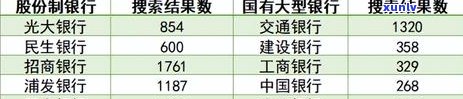 班章普洱茶老曼峨7578：价格、品质与历全面解析