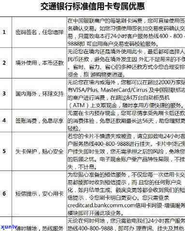 王冠交通银行信用卡中心：全面介绍及关键历程