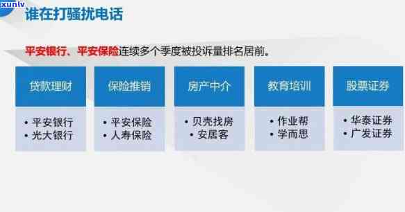 平安银行信贷中心天天打  ，平安银行信贷中心频繁致电，是不是存在过度推销表现？