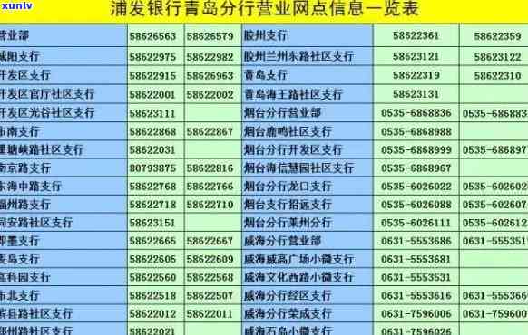 浦发银行调解中心：  号码与官网信息一览