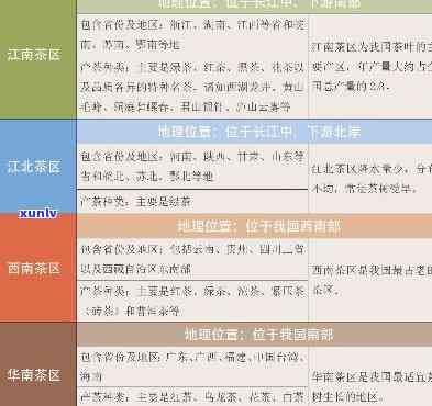 为什么说茶是108岁？探究茶叶与长寿的神秘联系