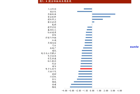 宣化玛瑙珠子价格表：最新行情与图片全览