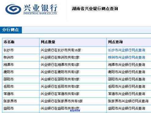 新 '信用卡逾期：如何应对上门和债务管理策略'