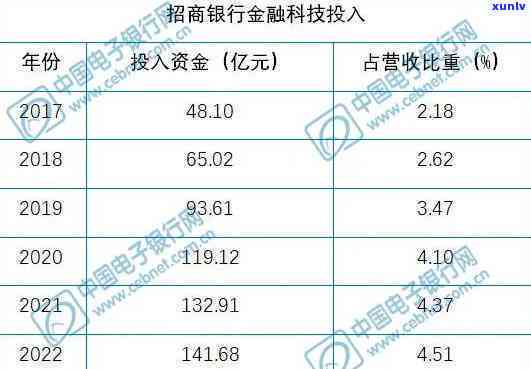 招商上门真恶心-招商上门找母违法吗