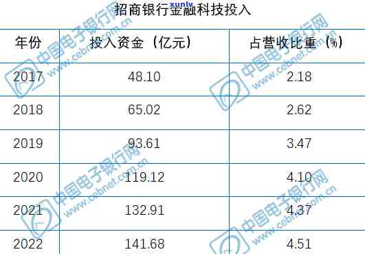 招商上门真恶心-招商上门找母违法吗