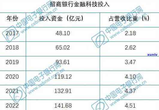 招商上门真恶心-招商上门找母违法吗