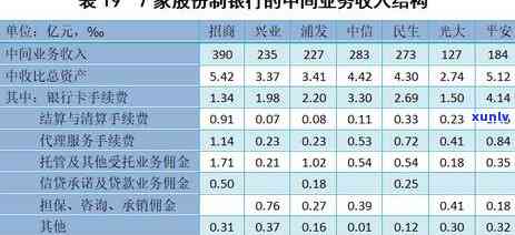 光大信用卡，轻松管理您的财务：尝试光大信用卡