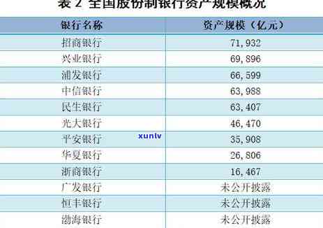 光大信用卡，轻松管理您的财务：尝试光大信用卡