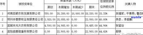 新 '翡翠黄翡貔貅：寓意、象征与风水解读'