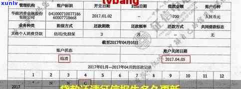 还款结清后多久更新啊，怎样查询还款结清后的更新时间？