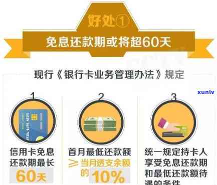 信用卡减免利息政策最新消息，独家揭秘：信用卡减免利息政策最新动态！