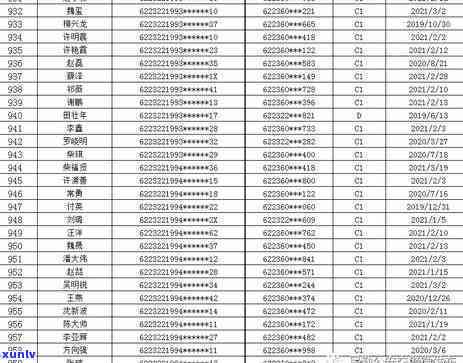 1068发来逾期短信，包含真实姓名与法律文案