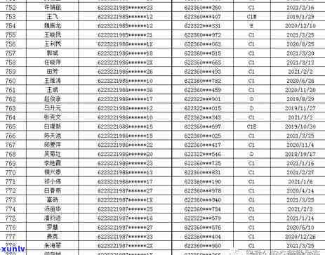 1068开头的信用卡逾期短信是真的吗，揭秘：1068开头的信用卡逾期短信是不是真实？