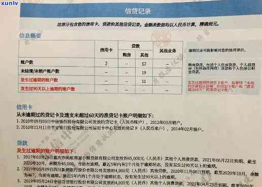 2018老班章普洱生茶357克价格公布