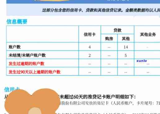 花呗多久更新一次报告？