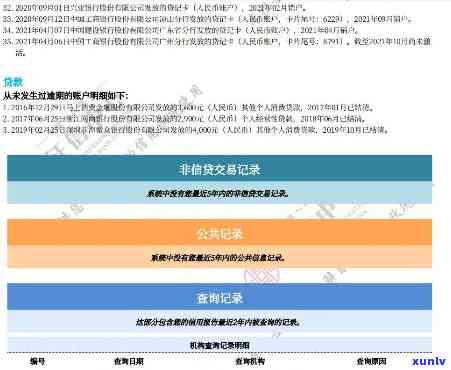 招商逾期第三方催债怎么办？怎样解决招商银行的第三方催款、和催缴疑问？