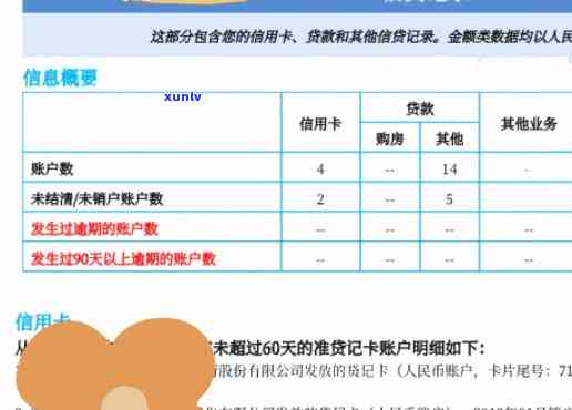 花呗是不是会作用报告？详解答案