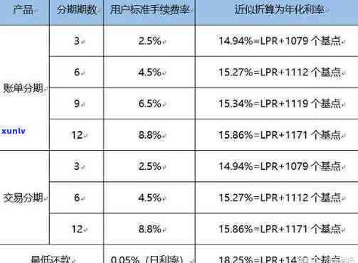 2021年老班章古树茶价格：特点口感、300年古树茶与熟茶价格一览