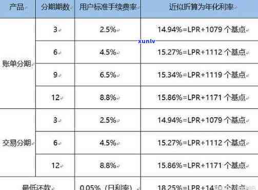 花呗会不会进入记录，花呗是不是会作用个人记录？