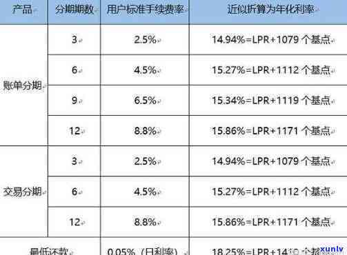 云南一品堂勐海陈香-云南勐海一品堂茶厂