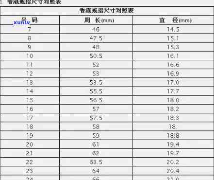 带玉镯的尺寸对照表：详细佩戴指南与尺寸推荐