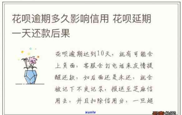 花呗逾期未还会作用吗？结果及解决办法全解析