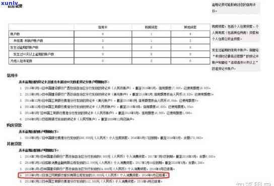 借呗逾期人数及对作用：能否继续申请贷款？