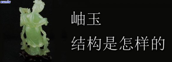 天然玉石结构图解，揭示天然玉石的神秘面纱：结构图解解析