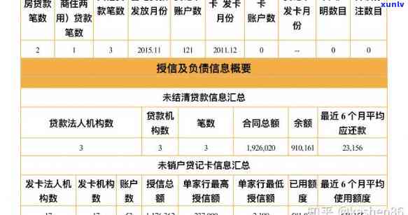 借呗花呗逾期上多久能消除2021，2021年：借呗、花呗逾期记录多久能在信用报告中消除？