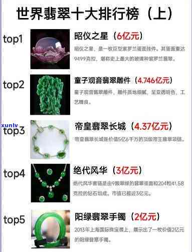 翡翠首饰排行榜，探秘翡翠首饰世界：最新排行榜一览