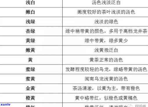 民生银行逾期协商，与民生银行协商解决逾期疑问的步骤和  