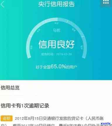 逾期4年的建行信用卡欠款，能否获得全额利息减免？请分享您的经验