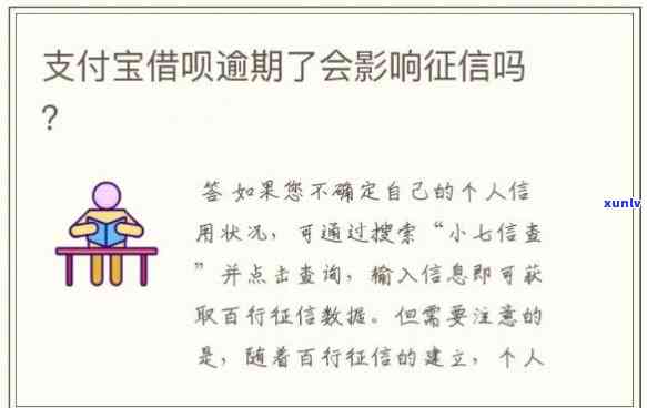 借呗逾期几天不作用，熟悉借呗：逾期几天是不是会作用您的记录？