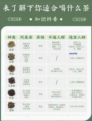 什么茶富含钾，富含钾的茶，你喝对了吗？