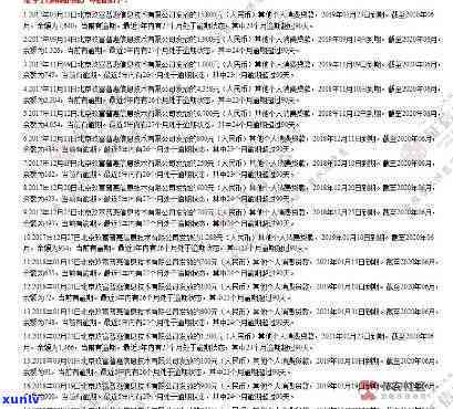 玖富万卡上不上求解答？熟悉其是不是具备上资格