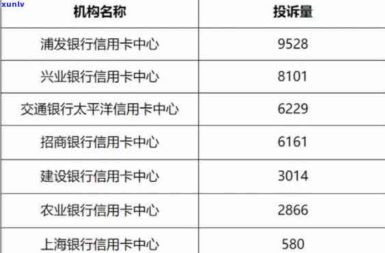 浦发三级警告短信还能刷吗，浦发银行三级警告短信：对信用卡采用的作用及应对策略