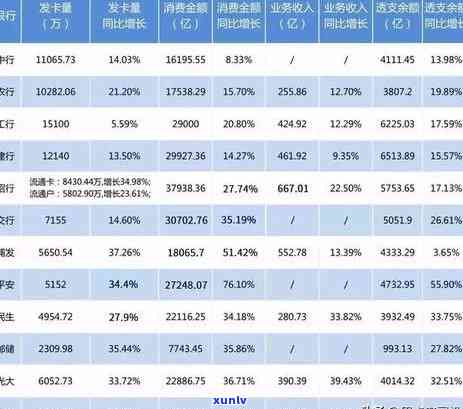 浦发协商成功却仍上记录：协商后仍未还款疑问解析