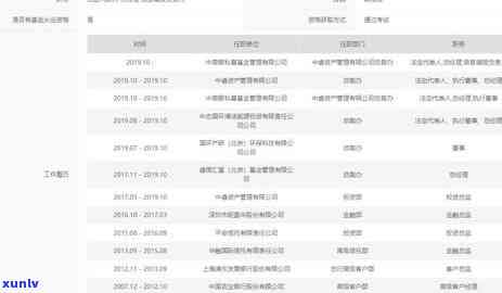 浦发银行信用卡风控短信内容，浦发银行加强信用卡风险管理，发布全新风控短信通知