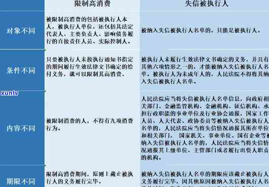 华银行信用卡逾期：多久上？逾期一天影响信用吗？多久给家人打 *** ？政策、协商方案全知道。