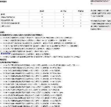 茶叶现代化生产流程-茶叶现代化生产流程图