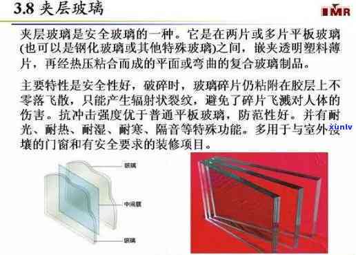 全解析：夹胶玻璃种类大全、图片及图解