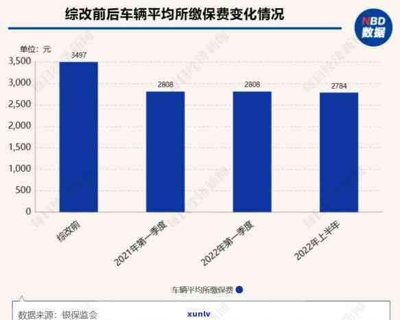 收到兴业银行风控短信是真的吗？安全吗？