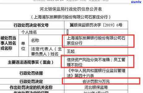 收到浦发银行警告短信怎么回事，浦发银行警告短信：你需要知道的一切