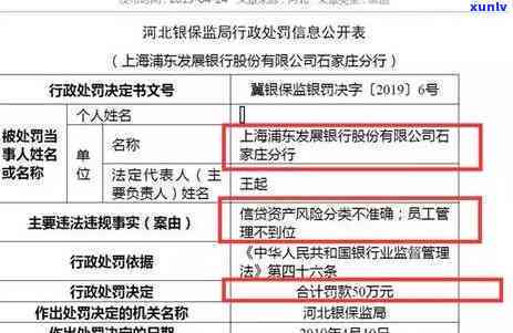 收到浦发信用卡警告短信怎么回事？请熟悉可能的起因与解决办法