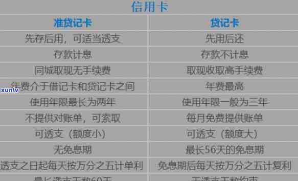 收到牡丹贷记卡还款短信-收到牡丹贷记卡还款短信要管吗