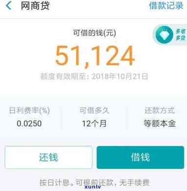 网商贷催还款短信-网商贷催还款短信是真的吗