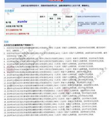 网商贷逾期还清多久消除，怎样知道网商贷逾期还清后多久能消除？